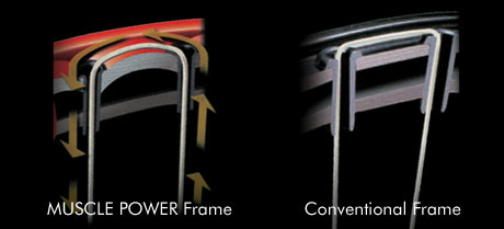 MUSCLE POWER Frame