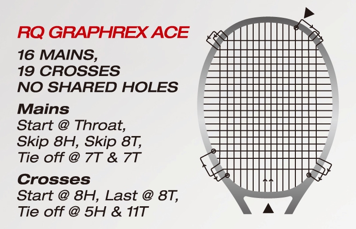 tennis string7