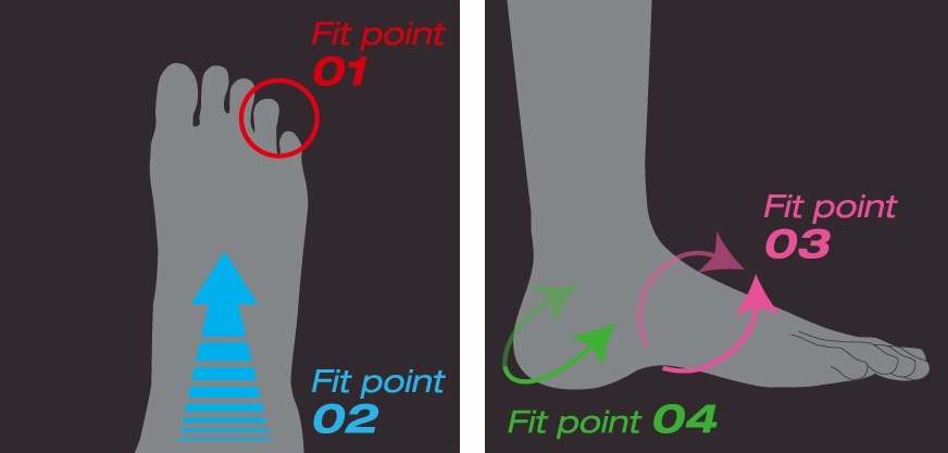 quattro fit