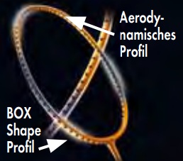 Aero_Box