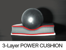Tennis Tech: 3-Layer POWER CUSHION 1