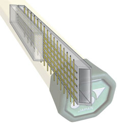 SD-GRID