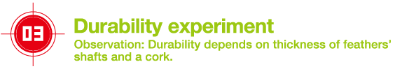 3. Durability experiment